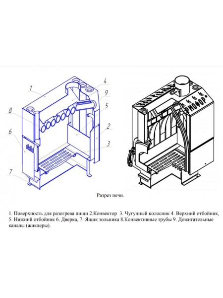 Печь-Камин "Термофор Ставр 9"