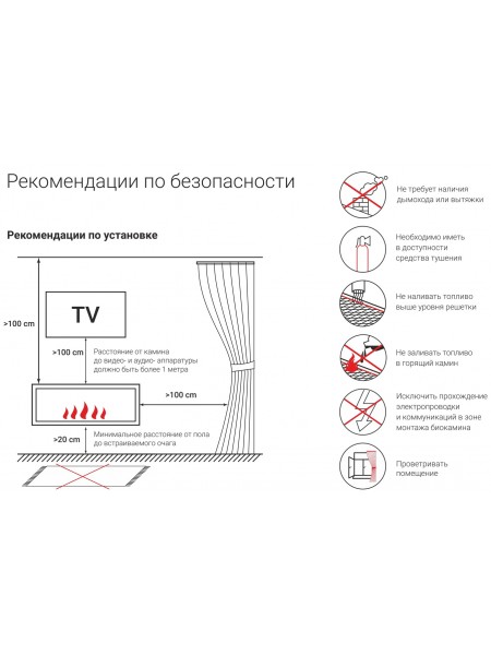 Инструкция к биокамину от фирмы Kratki